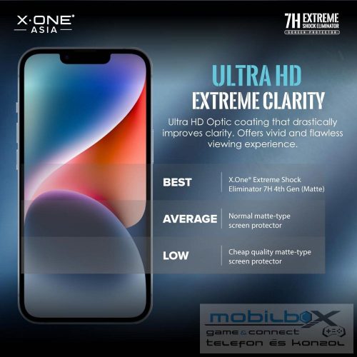 X-ONE Extreme Shock Eliminator 4th gen. - for iPhone 14 Pro Max/15 Plus